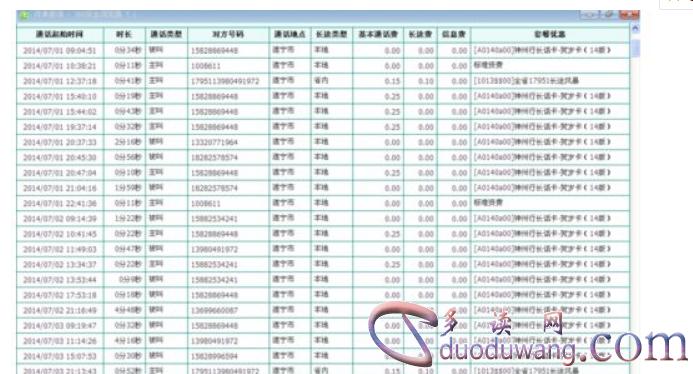 中國聯通營業廳查詢通話記錄_聯通手機營業廳查詢通話記錄_中國聯通網上營業廳通話記錄查詢