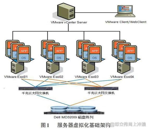 文件管理器應用_文件管理中應用軟件在哪里_文件服務器 管理軟件