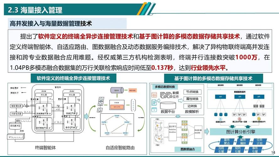 計算機有過哪些系統_計算機系統包含哪些系統_計算機系統randy