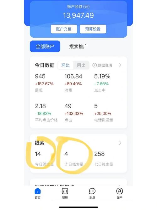 否定賬號_整個賬戶否定關鍵詞_否定關鍵詞是什么意思