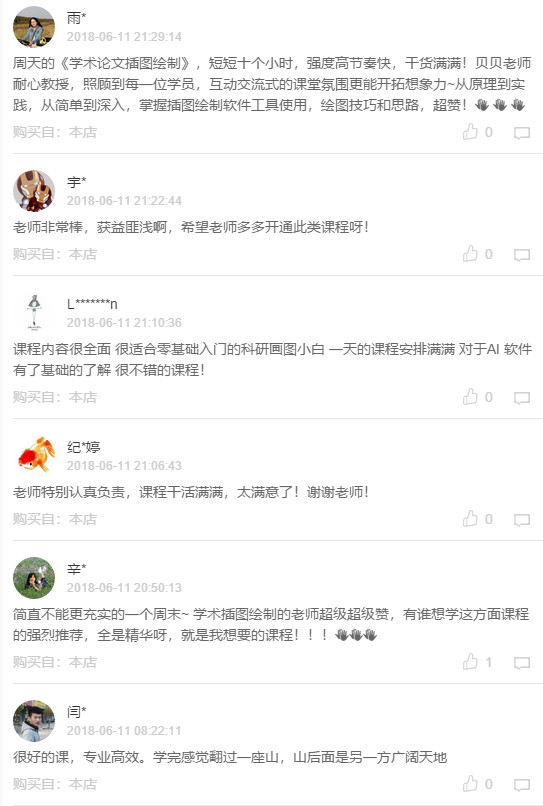 易生信學(xué)員評(píng)價(jià)