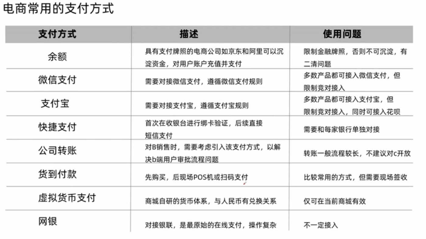 t t 付款方式有幾種_付款方式包括_付款方式有幾種l/c