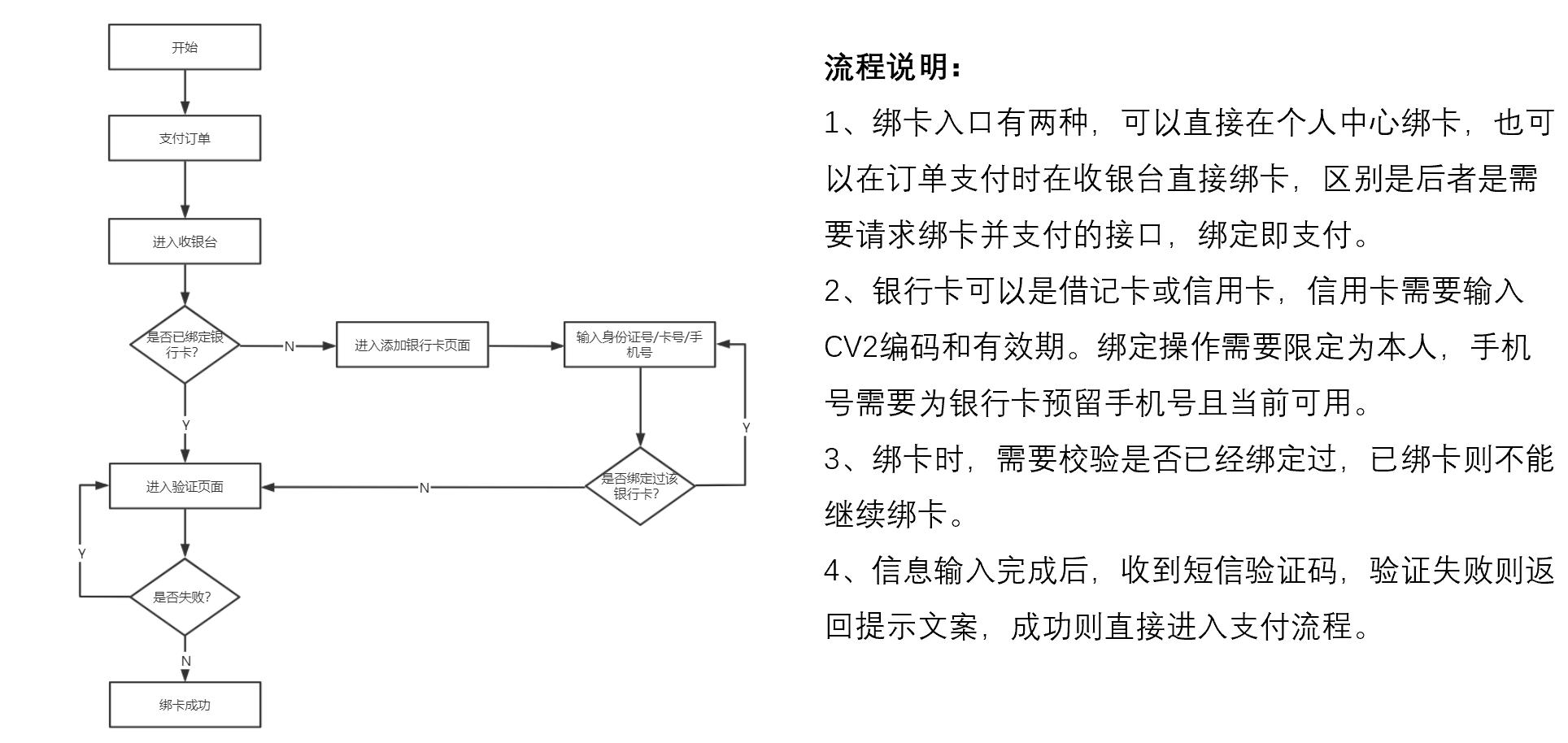 t t 付款方式有幾種_付款方式有幾種l/c_付款方式包括