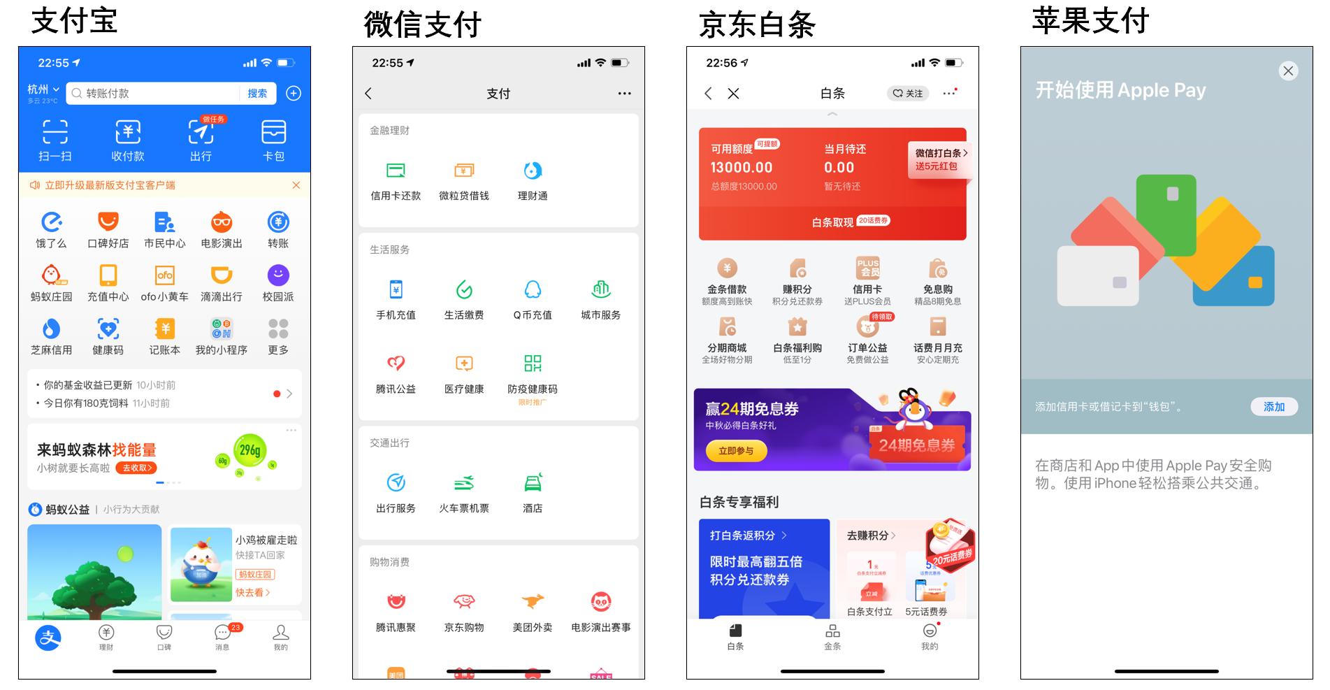 t t 付款方式有幾種_付款方式有幾種l/c_付款方式包括