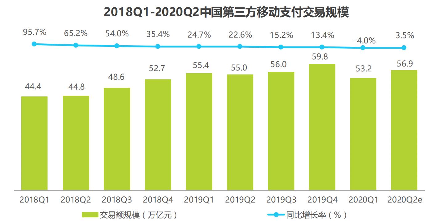 t t 付款方式有幾種_付款方式有幾種l/c_付款方式包括