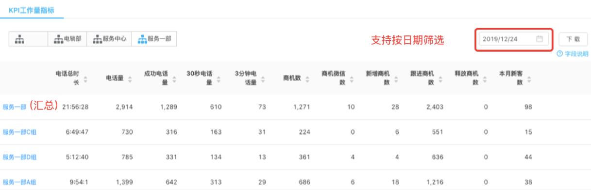 此文件是由較高版本的excel創建的_創建版本庫_創建版本號和刪除版本號