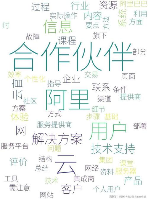 阿里云代理服務_阿里云做代理服務器_怎么用阿里云服務器代理上網
