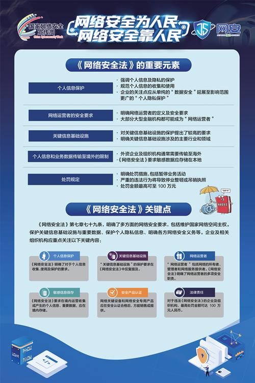 網絡安全法對個人信息的定義_網絡安全個人信息保護法_網絡安全法定義的個人信息