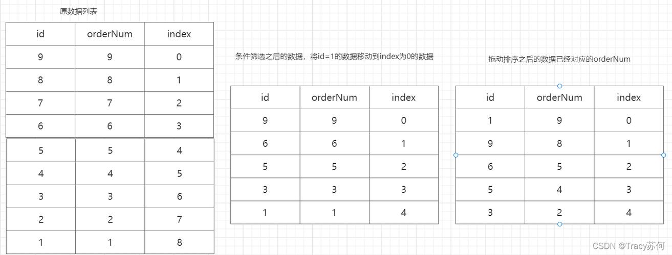 js 退回到上一個(gè)頁(yè)面_退回上一頁(yè)面的快捷鍵_退回到剛才的頁(yè)面