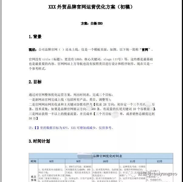 單頁面優(yōu)化方法_頁面優(yōu)化方式_頁面優(yōu)化內(nèi)容包含哪些