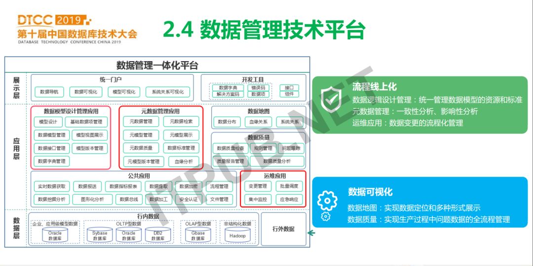 概念模型數據庫_數據庫模型概念模型_數據庫概念模型與er圖