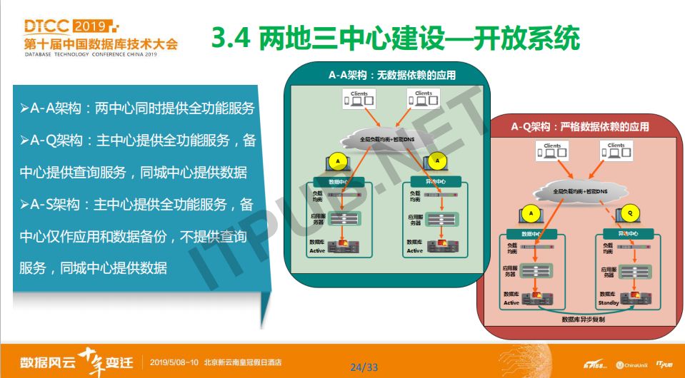 概念模型數據庫_數據庫模型概念模型_數據庫概念模型與er圖
