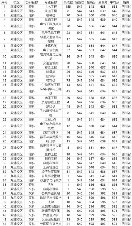 高級(jí)數(shù)字圖像處理技術(shù)_應(yīng)用圖像高級(jí)數(shù)字處理工具_(dá)數(shù)字圖像處理高級(jí)應(yīng)用