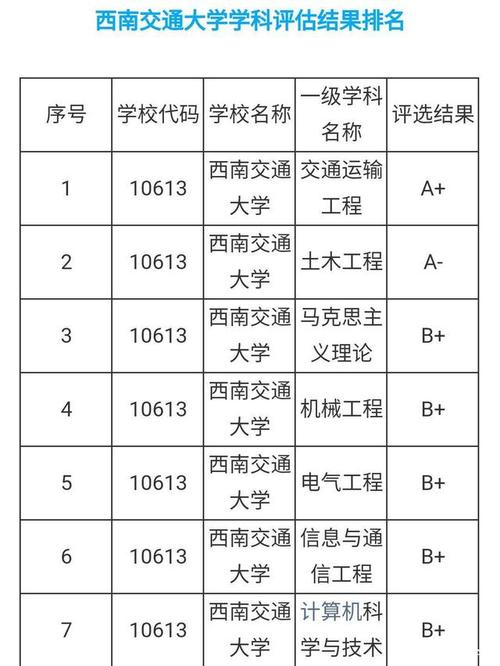 高級(jí)數(shù)字圖像處理技術(shù)_數(shù)字圖像處理高級(jí)應(yīng)用_應(yīng)用圖像高級(jí)數(shù)字處理工具