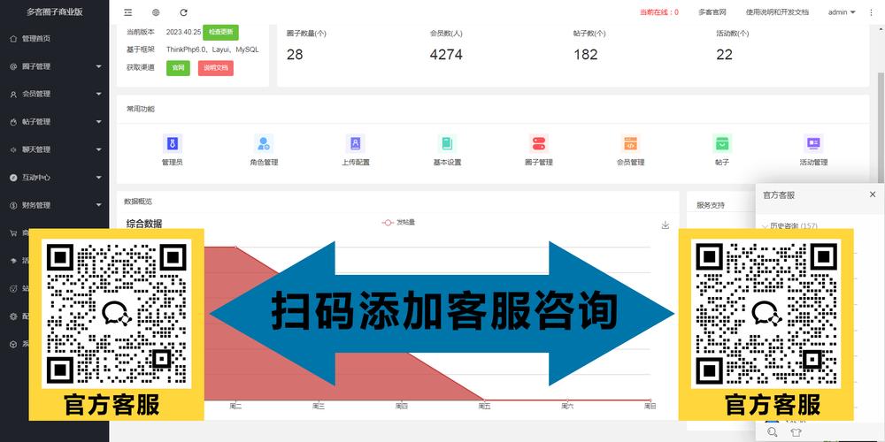 在線工單系統(tǒng)源碼_工單系統(tǒng)開源_工單系統(tǒng)php源碼