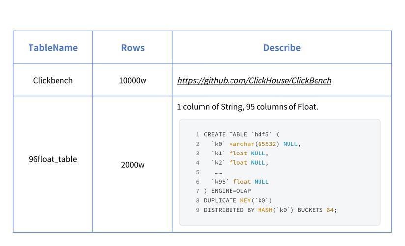 sql2008連接到服務(wù)器_sql連接不到服務(wù)器_鏈接服務(wù)器sql