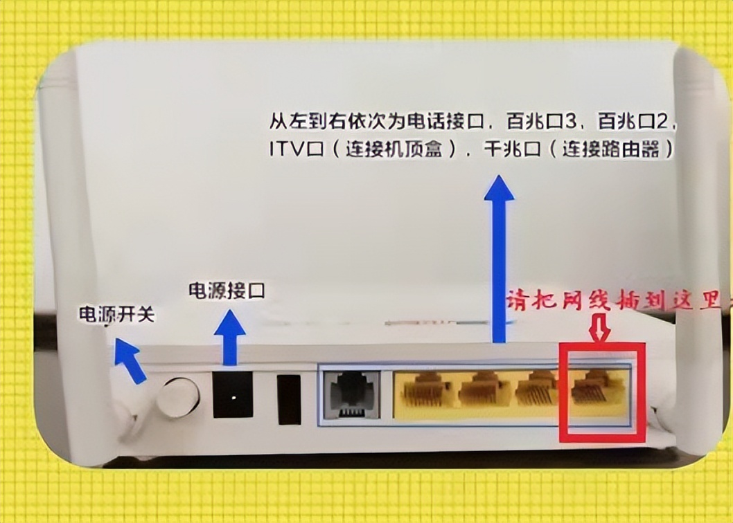 電信寬帶服務密碼多少_電信寬帶服務密碼一般是什么_電信寬帶業務密碼
