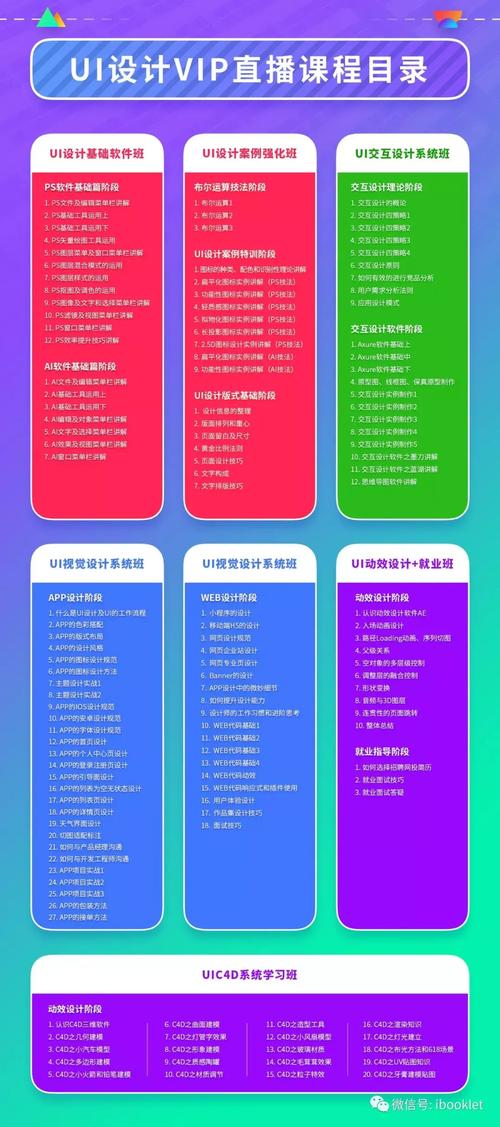 做網頁工資高嗎_網頁設計能拿多少工資_網頁設計工資如何