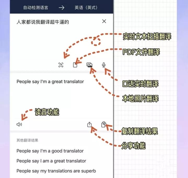 手機(jī)自動翻譯器下載_手機(jī)自動翻譯的軟件_手機(jī)版自動翻譯
