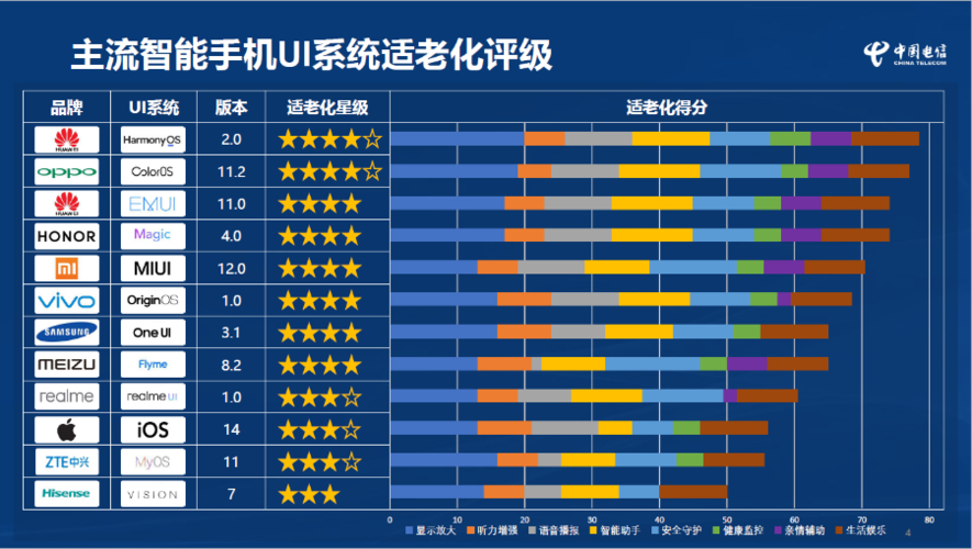字體安裝到手機(jī)后怎么使用_如何安裝字體到手機(jī)_手機(jī)字體安裝方法