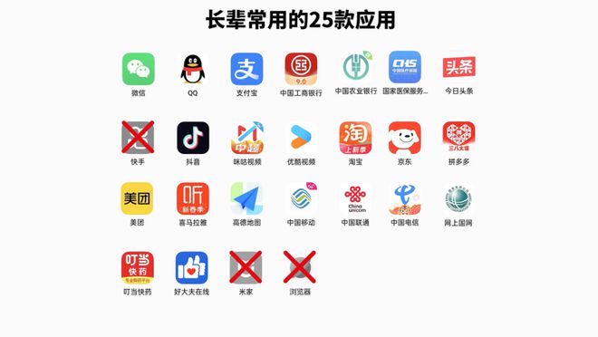 如何安裝字體到手機(jī)_字體安裝到手機(jī)后怎么使用_手機(jī)字體安裝方法