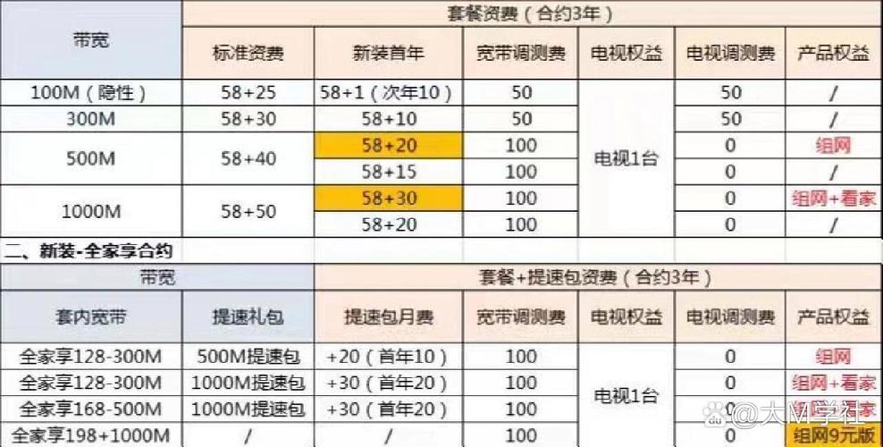老號碼查詢移動(dòng)是否收費(fèi)_老的移動(dòng)查詢號碼是多少_老號碼查詢移動(dòng)是什么套餐