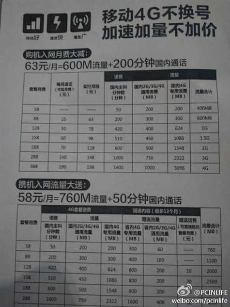 老的移動(dòng)查詢號碼是多少_老號碼查詢移動(dòng)是否收費(fèi)_老號碼查詢移動(dòng)是什么套餐