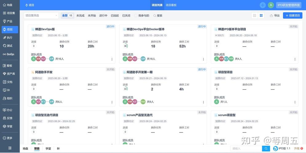 用了什么bug管理工具_工具管理是什么_工具管理使用要求