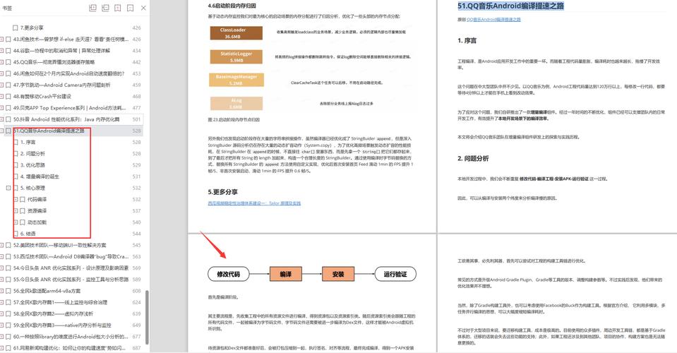 優化性能的方法_性能優化過程中遵守的原則_js性能優化有哪些方法