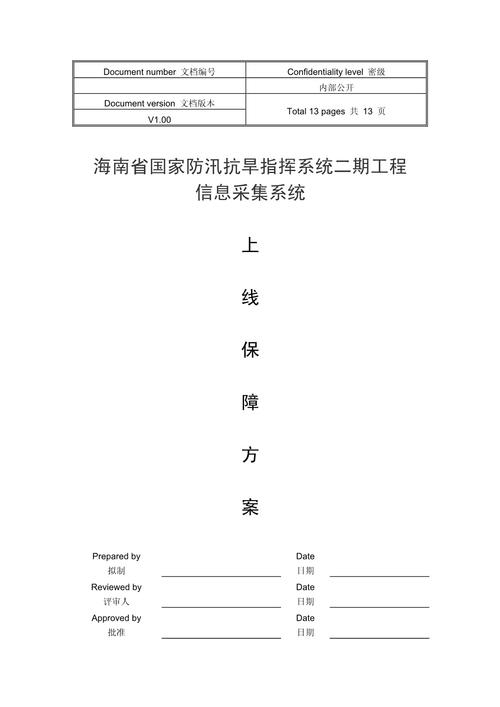 模板方案解決軟件系統(tǒng)的方法_軟件系統(tǒng)解決方案模板_模板設(shè)計系統(tǒng)