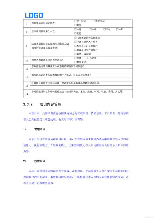 模板方案解決軟件系統問題_軟件系統解決方案模板_模板方案解決軟件系統的方法