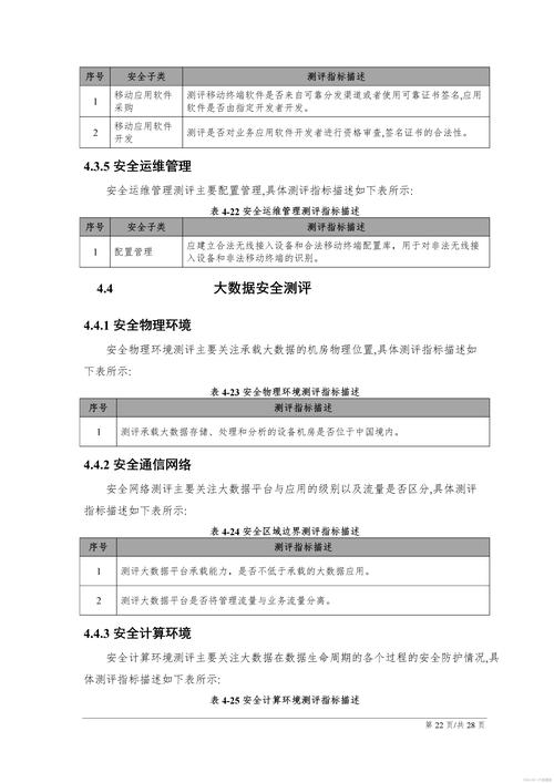 模板方案解決軟件系統的方法_軟件系統解決方案模板_模板方案解決軟件系統問題