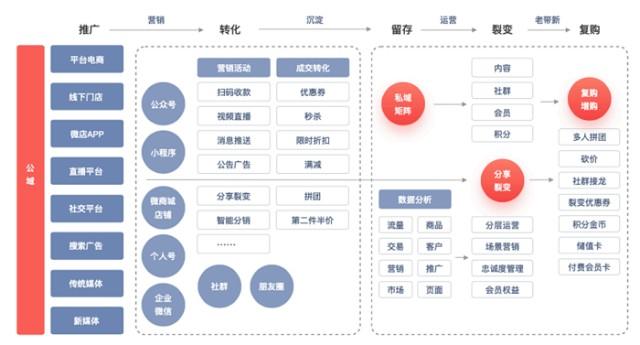 全能明星系統無彈窗_明星養成系統無彈窗_綜漫之睡神養成計劃無彈窗