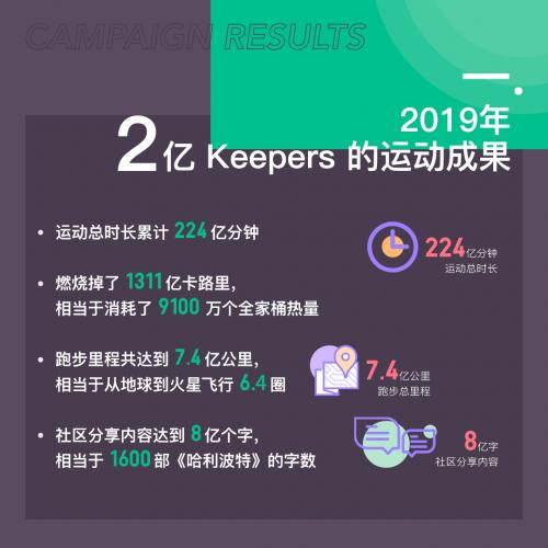 明星養成系統無彈窗_全能明星系統無彈窗_綜漫之睡神養成計劃無彈窗