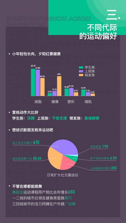綜漫之睡神養成計劃無彈窗_明星養成系統無彈窗_全能明星系統無彈窗