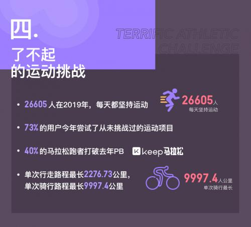 全能明星系統無彈窗_綜漫之睡神養成計劃無彈窗_明星養成系統無彈窗