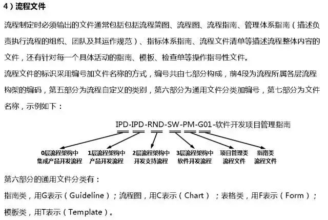 管理系統(tǒng)數(shù)據(jù)流程圖_流程圖數(shù)據(jù)庫(kù)_流程圖管理數(shù)據(jù)系統(tǒng)有哪些