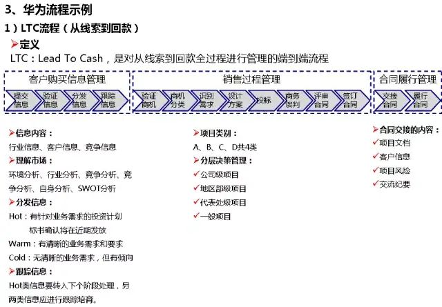 流程圖數(shù)據(jù)庫(kù)_流程圖管理數(shù)據(jù)系統(tǒng)有哪些_管理系統(tǒng)數(shù)據(jù)流程圖