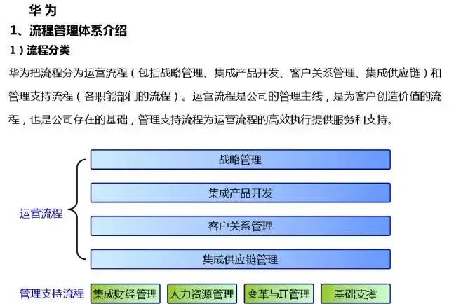 管理系統(tǒng)數(shù)據(jù)流程圖_流程圖數(shù)據(jù)庫(kù)_流程圖管理數(shù)據(jù)系統(tǒng)有哪些