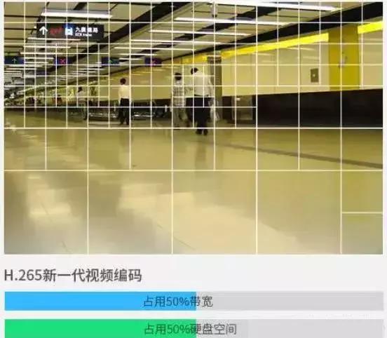 usb攝像頭安防監控系統 注冊碼_監控設備注冊碼_攝像頭注冊碼是什么