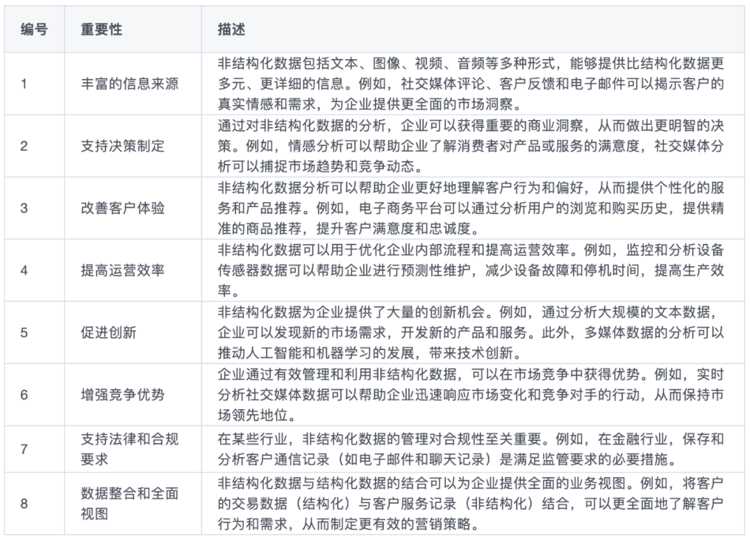 數據庫概念結構設計步驟_數據庫概念結構設計步驟_數據庫概念結構的設計步驟