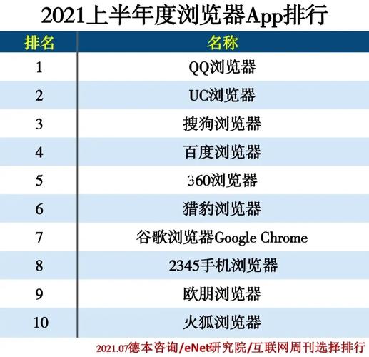內核瀏覽器微信修改不了_微信修改瀏覽器內核_微信內置瀏覽器修改