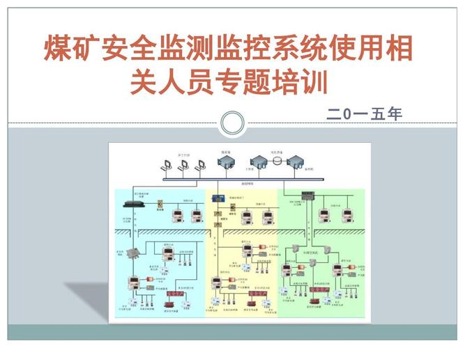 煤礦調(diào)度平臺(tái)_煤礦調(diào)度通信系統(tǒng)能用ip_煤礦調(diào)度信息化要符合哪些要求