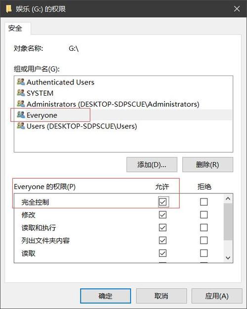 以后權限共享訪問沒有了怎么辦_共享設置了權限為什么不能訪問_共享以后沒有訪問權限