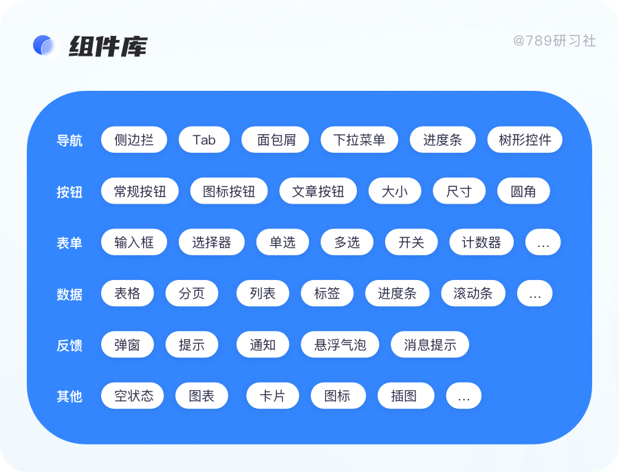 響應式網頁都有哪些_響應式網頁需要什么技術_網頁的響應式