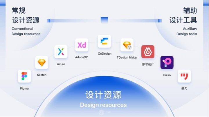 響應式網頁需要什么技術_響應式網頁都有哪些_網頁的響應式