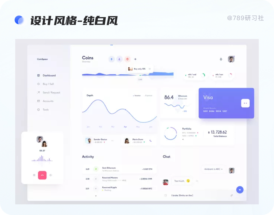 網頁的響應式_響應式網頁需要什么技術_響應式網頁都有哪些