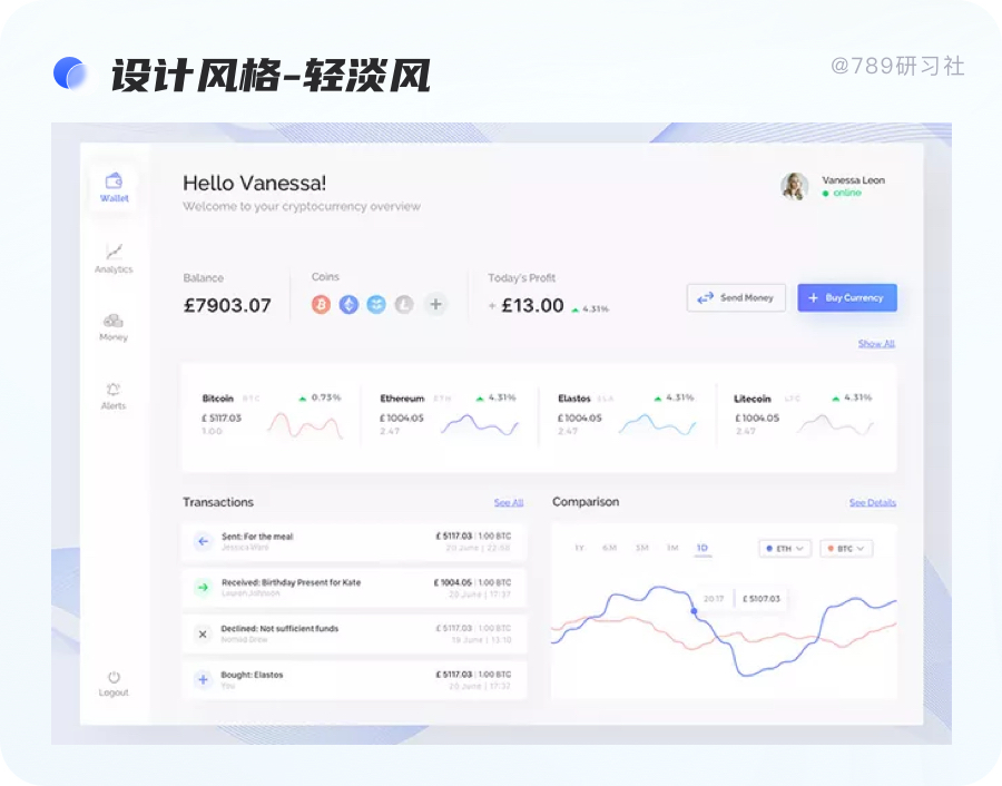 響應式網頁需要什么技術_響應式網頁都有哪些_網頁的響應式
