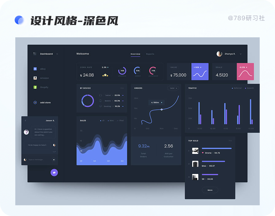 響應式網頁都有哪些_網頁的響應式_響應式網頁需要什么技術