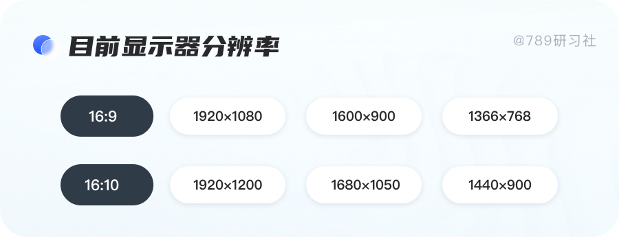 響應式網頁都有哪些_響應式網頁需要什么技術_網頁的響應式
